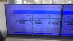 <b>2019年8月26日自来水厂日流量、水压</b>