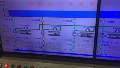 <b>2019年9月16日自来水厂日流量、水压</b>