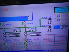 <b>2019年10月20日自来水厂日流量、水压</b>