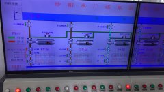 <b>2019年12月1日自来水厂日流量、水压</b>