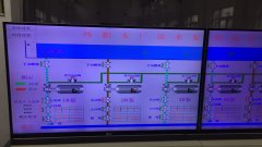 <b>2019年12月17日自来水厂日流量、水压</b>