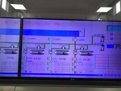 <b>2019年12月30日自来水厂日流量、水压</b>